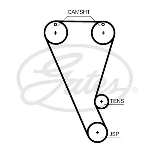 Ангренажен ремък GATES T363HOB