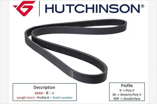 пистов ремък HUTCHINSON 1135 K 4