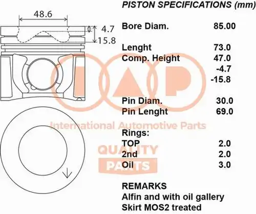 бутало IAP QUALITY PARTS 100-06062