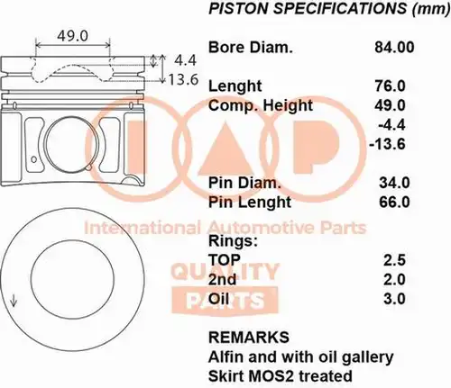 бутало IAP QUALITY PARTS 100-07000