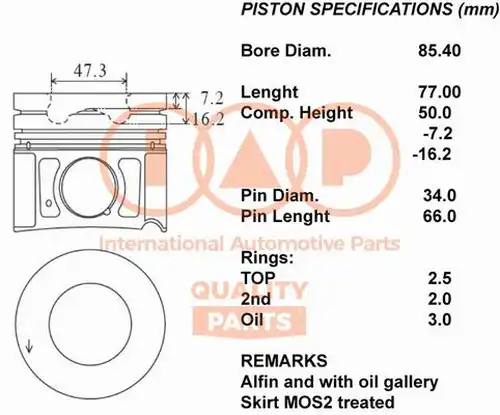 бутало IAP QUALITY PARTS 100-07006