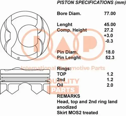 бутало IAP QUALITY PARTS 100-07100