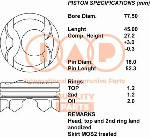 бутало IAP QUALITY PARTS 100-07101