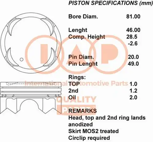 бутало IAP QUALITY PARTS 100-07120