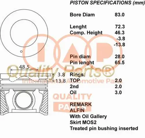 бутало IAP QUALITY PARTS 100-07186