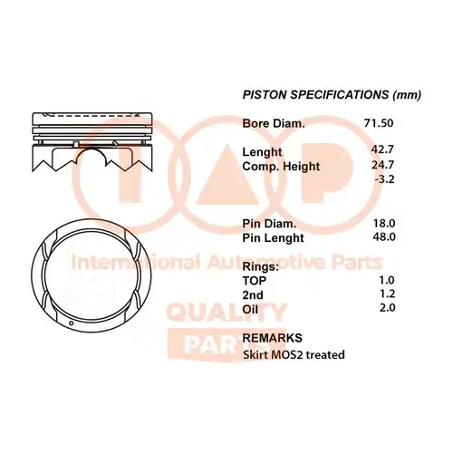 бутало IAP QUALITY PARTS 100-07191