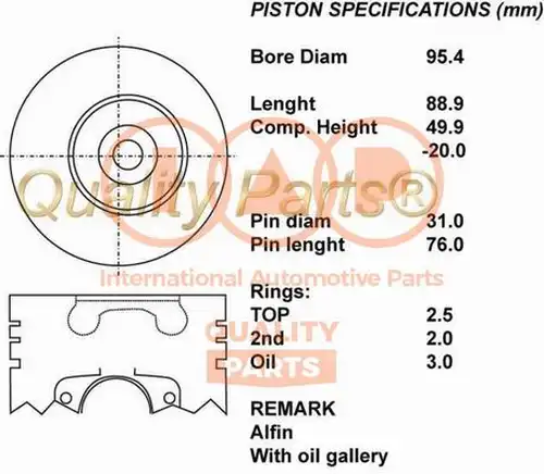 бутало IAP QUALITY PARTS 100-09020