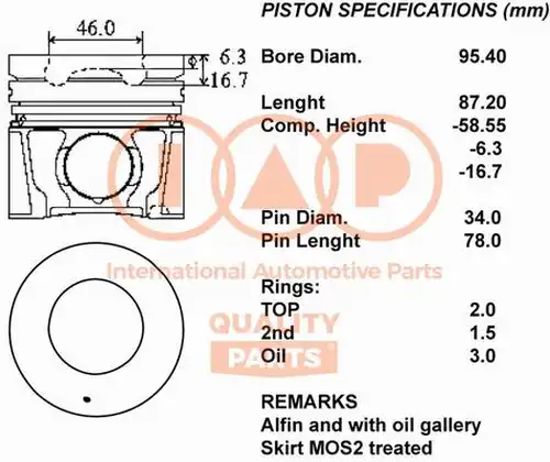 бутало IAP QUALITY PARTS 100-09094