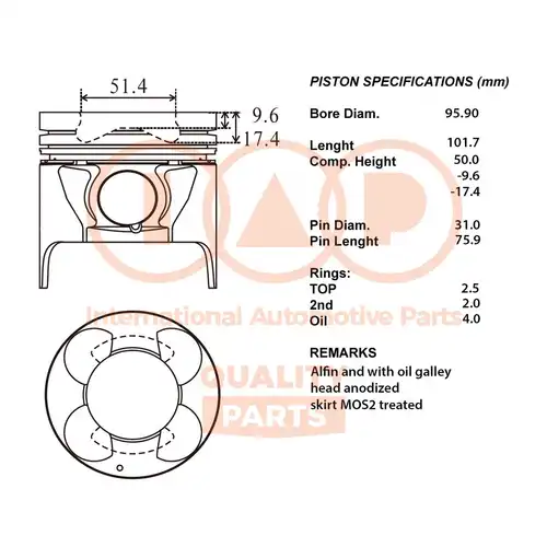 бутало IAP QUALITY PARTS 100-09119