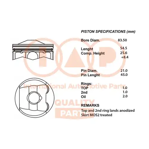 бутало IAP QUALITY PARTS 100-11112