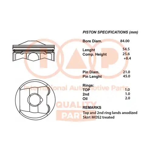 бутало IAP QUALITY PARTS 100-11113