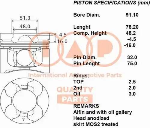 бутало IAP QUALITY PARTS 100-12038