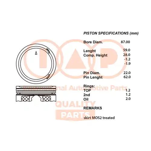 бутало IAP QUALITY PARTS 100-12110