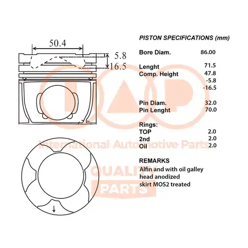 бутало IAP QUALITY PARTS 100-12130