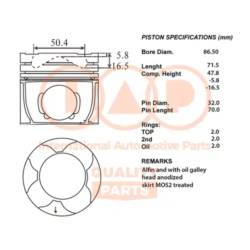 бутало IAP QUALITY PARTS 100-12131