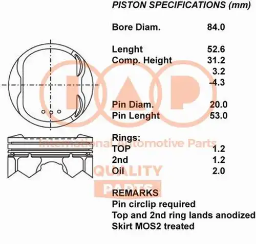 бутало IAP QUALITY PARTS 100-13110