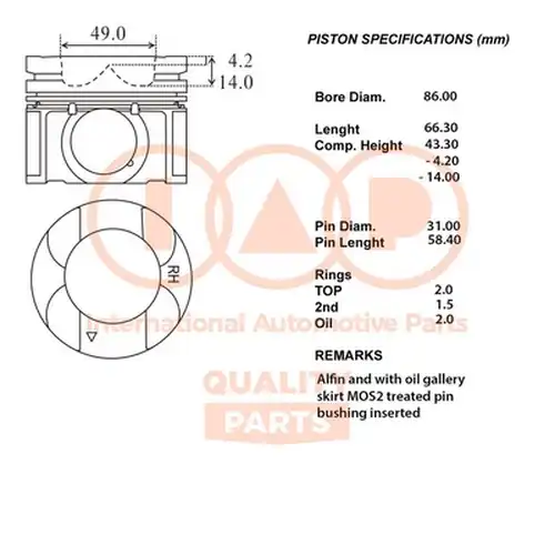 бутало IAP QUALITY PARTS 100-15040