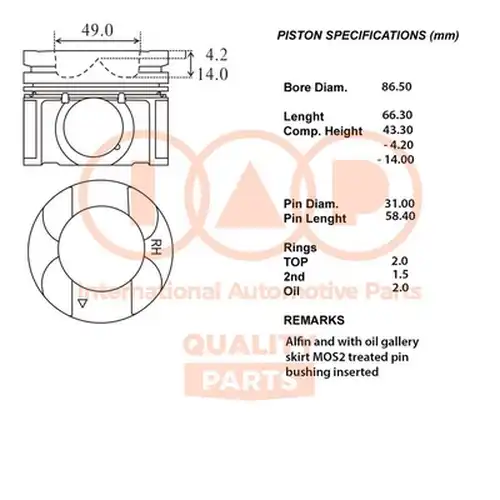 бутало IAP QUALITY PARTS 100-15041