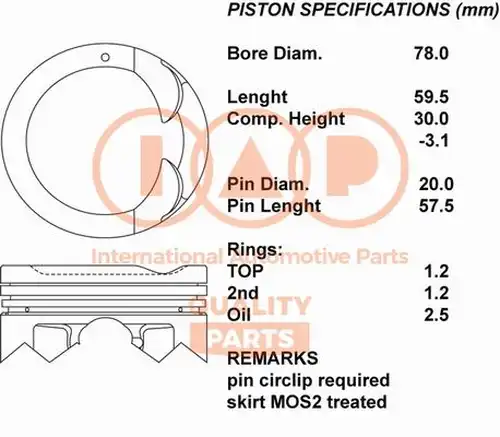 бутало IAP QUALITY PARTS 100-16100