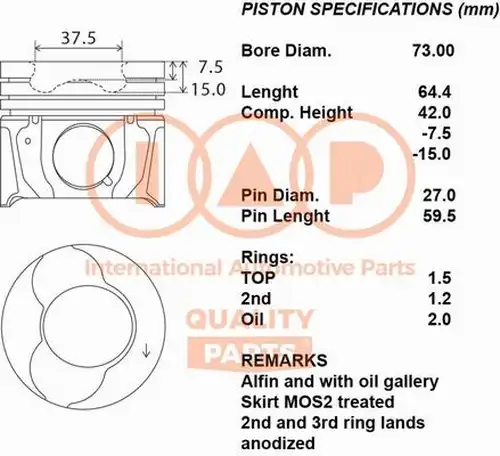 бутало IAP QUALITY PARTS 100-17190