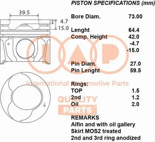 бутало IAP QUALITY PARTS 100-17192