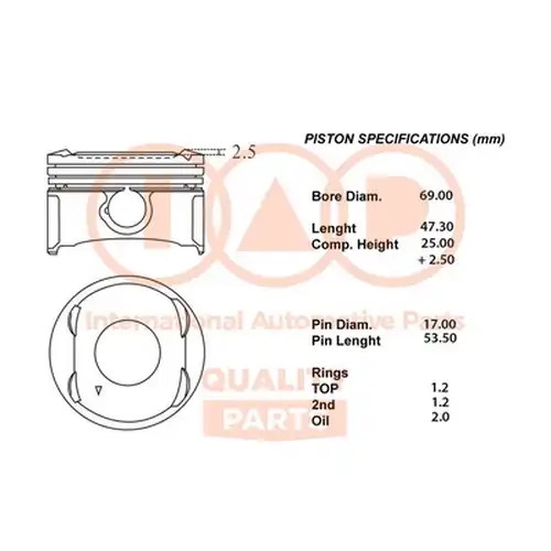 бутало IAP QUALITY PARTS 100-20067