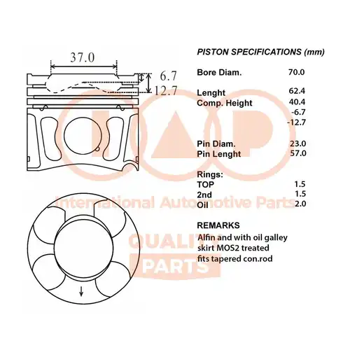 бутало IAP QUALITY PARTS 100-20081