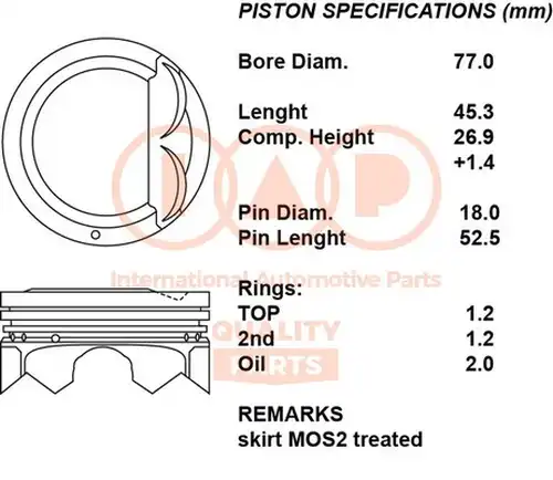 бутало IAP QUALITY PARTS 100-21100