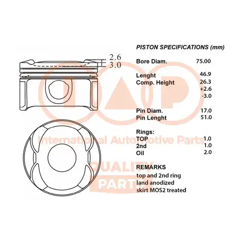 бутало IAP QUALITY PARTS 100-52020