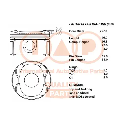 бутало IAP QUALITY PARTS 100-52021