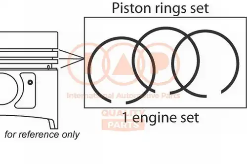 комплект сегменти IAP QUALITY PARTS 102-15032