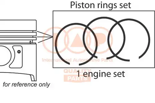 комплект сегменти IAP QUALITY PARTS 102-16083