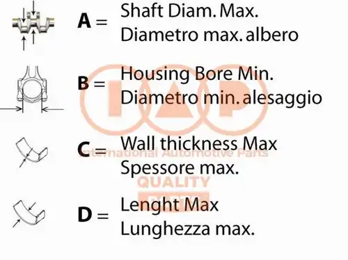 к-кт лагери колянов вал IAP QUALITY PARTS 105-20090