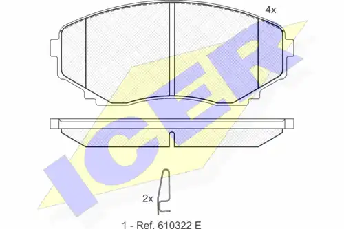 накладки ICER 141345