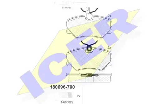 накладки ICER 180696-700