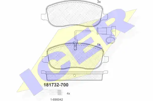 накладки ICER 181732-700