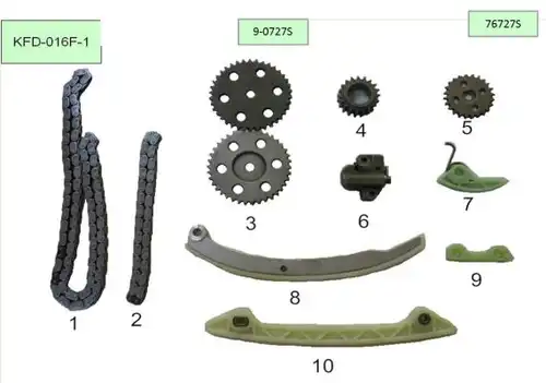 комплект ангренажна верига KM KM-KFD-016F-1