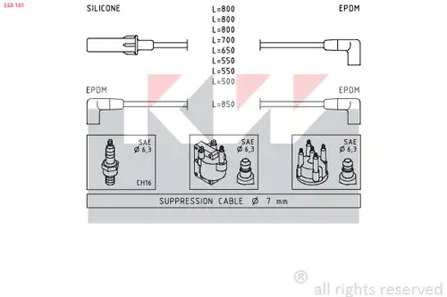 комплект запалителеи кабели KW 358 181