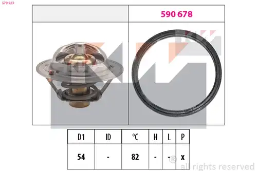 термостат, охладителна течност KW 579 923