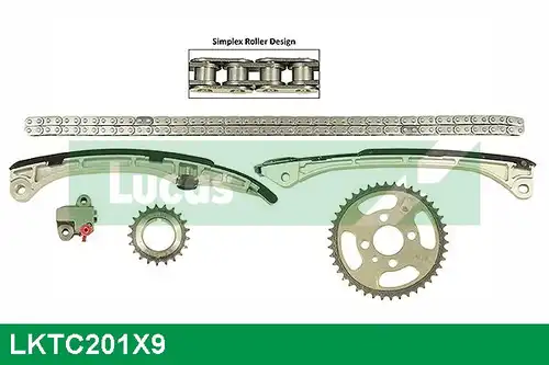 комплект ангренажна верига LUCAS LKTC201X9