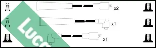 комплект запалителеи кабели LUCAS LUC7335
