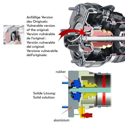 шенкел възд. възглавница Miessler Automotive 11100-01-039T