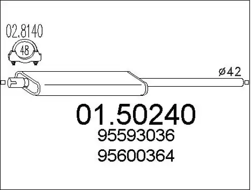 средно гърне MTS 01.50240