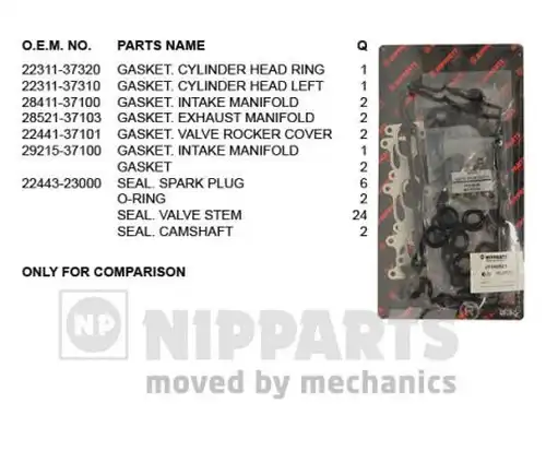 комплект гарнитури, цилиндрова глава NIPPARTS J1240523