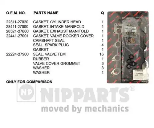 комплект гарнитури, цилиндрова глава NIPPARTS J1240538