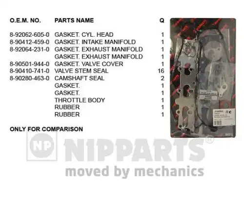 комплект гарнитури, цилиндрова глава NIPPARTS J1240903