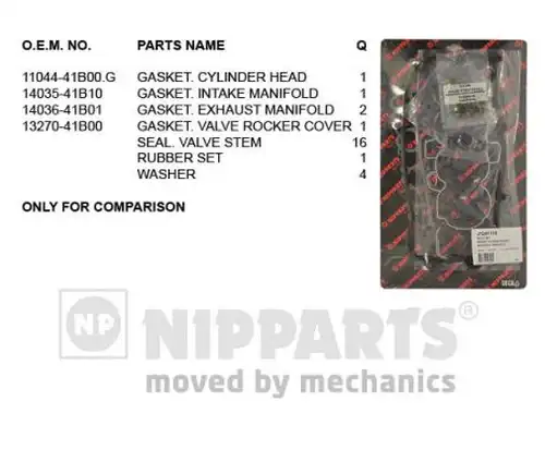 комплект гарнитури, цилиндрова глава NIPPARTS J1241115