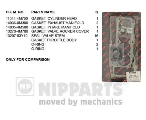 комплект гарнитури, цилиндрова глава NIPPARTS J1241148