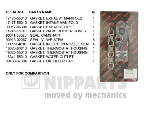 комплект гарнитури, цилиндрова глава NIPPARTS J1242040