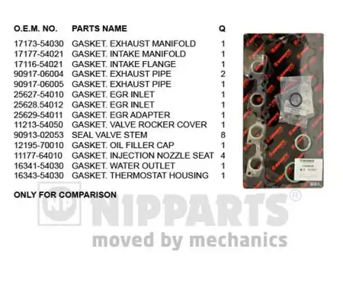 комплект гарнитури, цилиндрова глава NIPPARTS J1242059